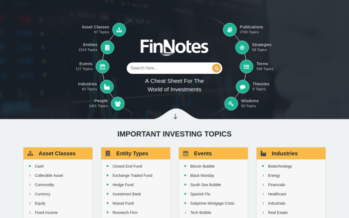 Finnotes Org – Learn More About Finance And Investment